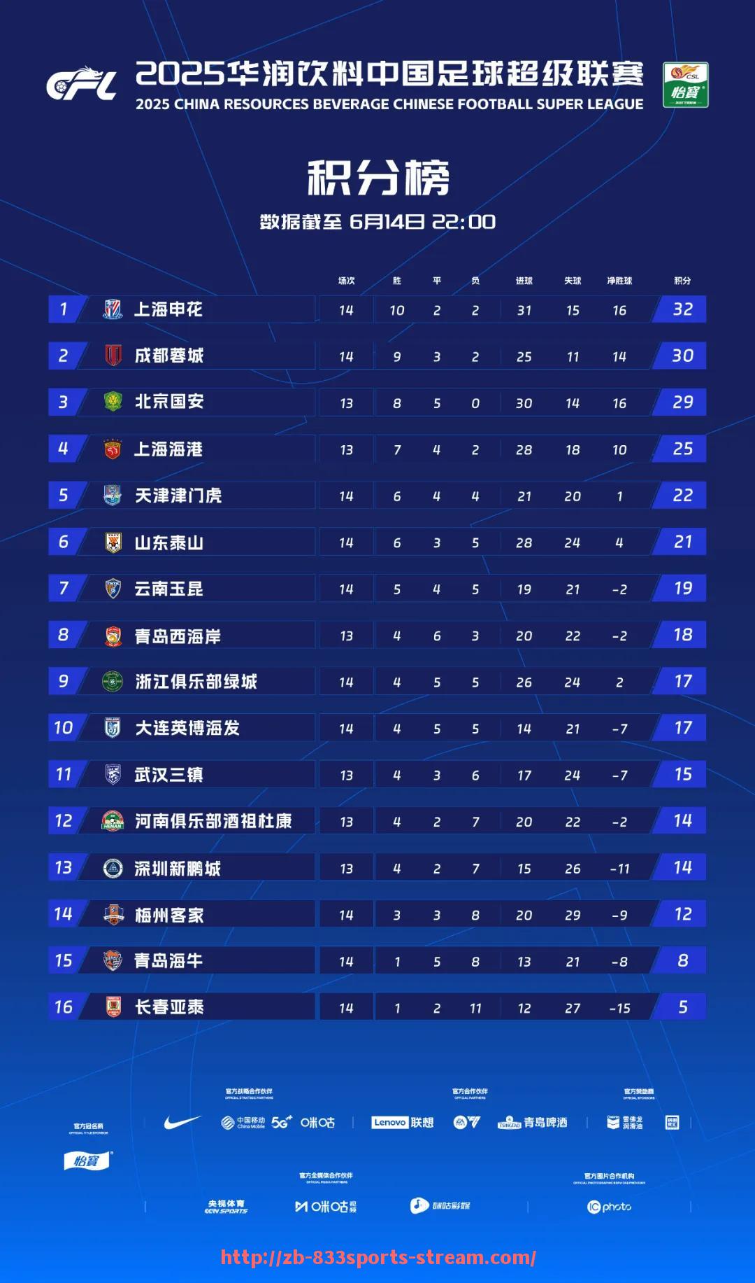 833体育直播-2018足球西甲联赛直播安排，锁定最佳观看平台